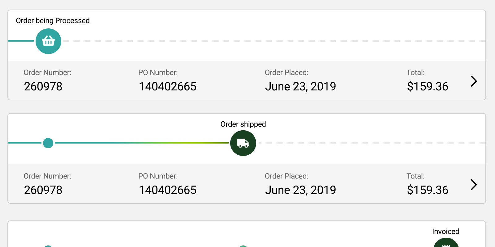 Dashboard workflow